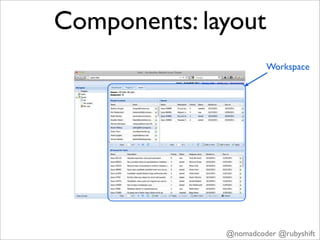 Components: layout
                       Workspace




              @nomadcoder @rubyshift
 