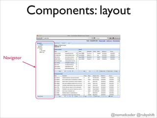 Components: layout


Navigator




                          @nomadcoder @rubyshift
 