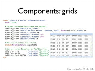 Components: grids




              @nomadcoder @rubyshift
 