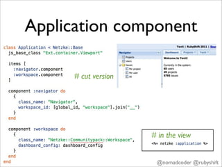 Application component

      # cut version




                      # in the view


                       @nomadcoder @rubyshift
 