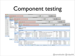 Component testing




             @nomadcoder @rubyshift
 