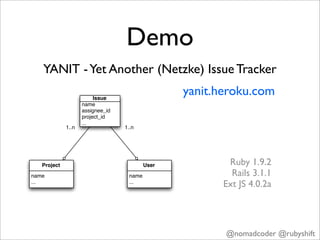 Demo
   YANIT - Yet Another (Netzke) Issue Tracker

                         Issue
                                                 yanit.heroku.com
                    name
                    assignee_id
                    project_id
                    ...
             1..n                 1..n




   Project                                User           Ruby 1.9.2
name                               name                   Rails 3.1.1
...                                ...
                                                        Ext JS 4.0.2a




                                                        @nomadcoder @rubyshift
 