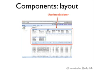 Components: layout
         UserIssueExplorer




                        @nomadcoder @rubyshift
 