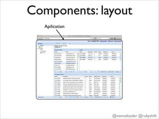 Components: layout
   Apilication




                 @nomadcoder @rubyshift
 