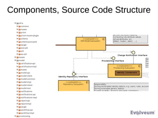 How To Maintain Million Lines Of Open Source Code And Remain Sane or ...