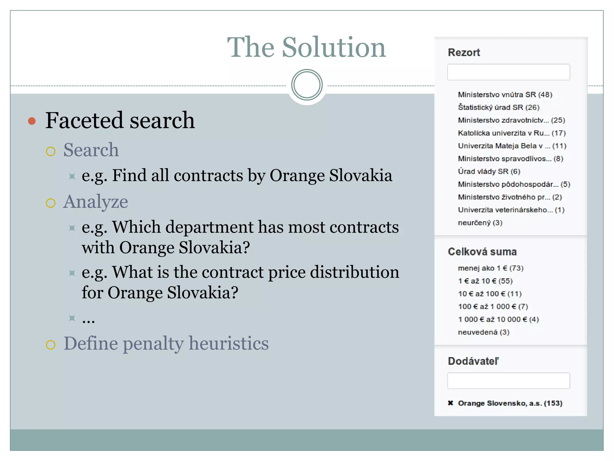 The Solution  Faceted search  Search  e.g. Find all contracts by Orange Slovakia  Analyze  e.g. Which department has most contracts with Orange Slovakia?  e.g. What is the contract price distribution for Orange Slovakia? …  Define penalty heuristics 