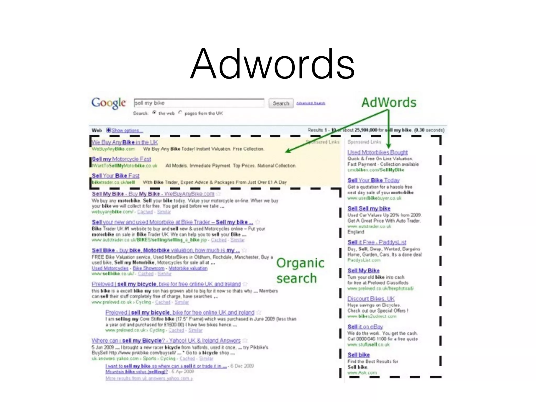 Adwords
 