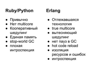 Ruby/Python
● Привычно
● Нет multicore
● Кооперативный
шедулинг
● Единая память
● stop-world GC
● плохая
интроспекция
Erla...