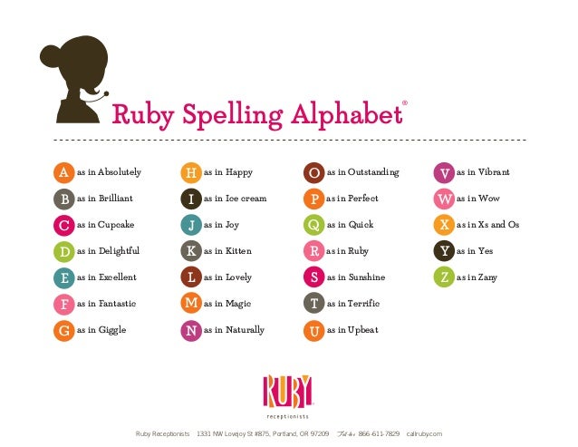 Ruby Spelling Alphabet - 