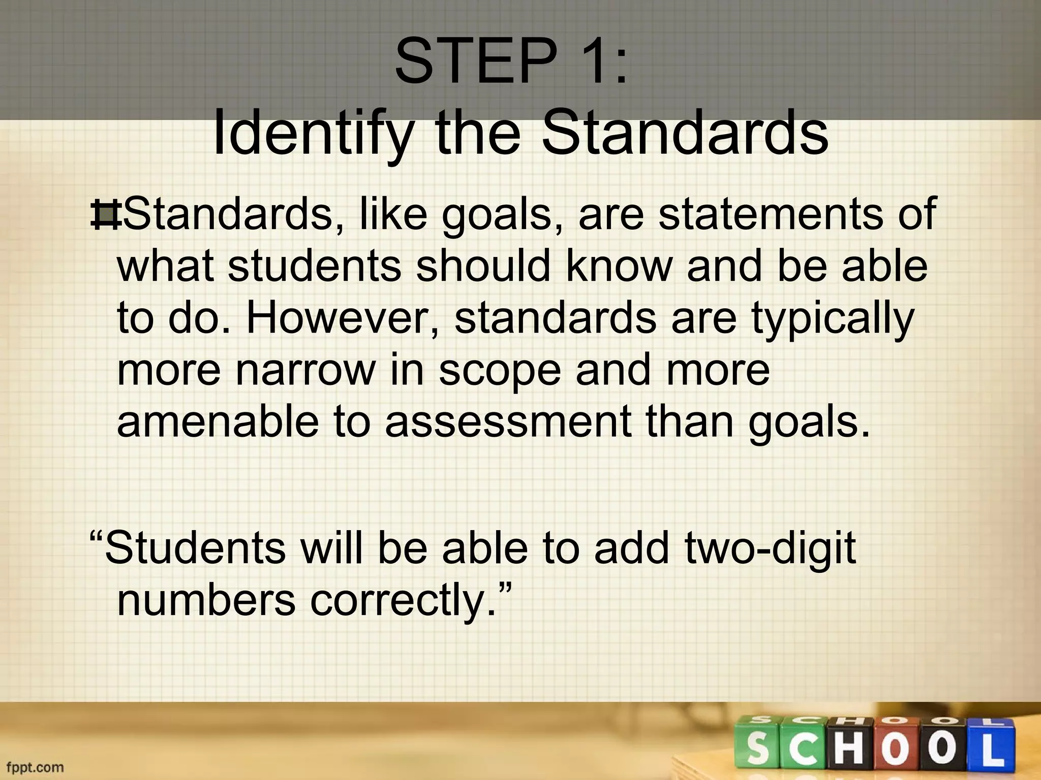 STEP 1:  Identify the Standards Standards, like goals, are statements of what students should know and be able to do. However, standards are typically more narrow in scope and more amenable to assessment than goals.  “ Students will be able to add two-digit numbers correctly.” 