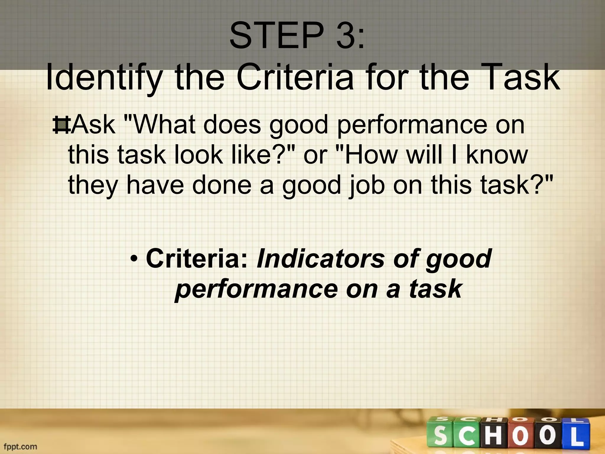 STEP 3:  Identify the Criteria for the Task Ask "What does good performance on this task look like?" or "How will I know they have done a good job on this task?"  Criteria:  Indicators of good performance on a task 