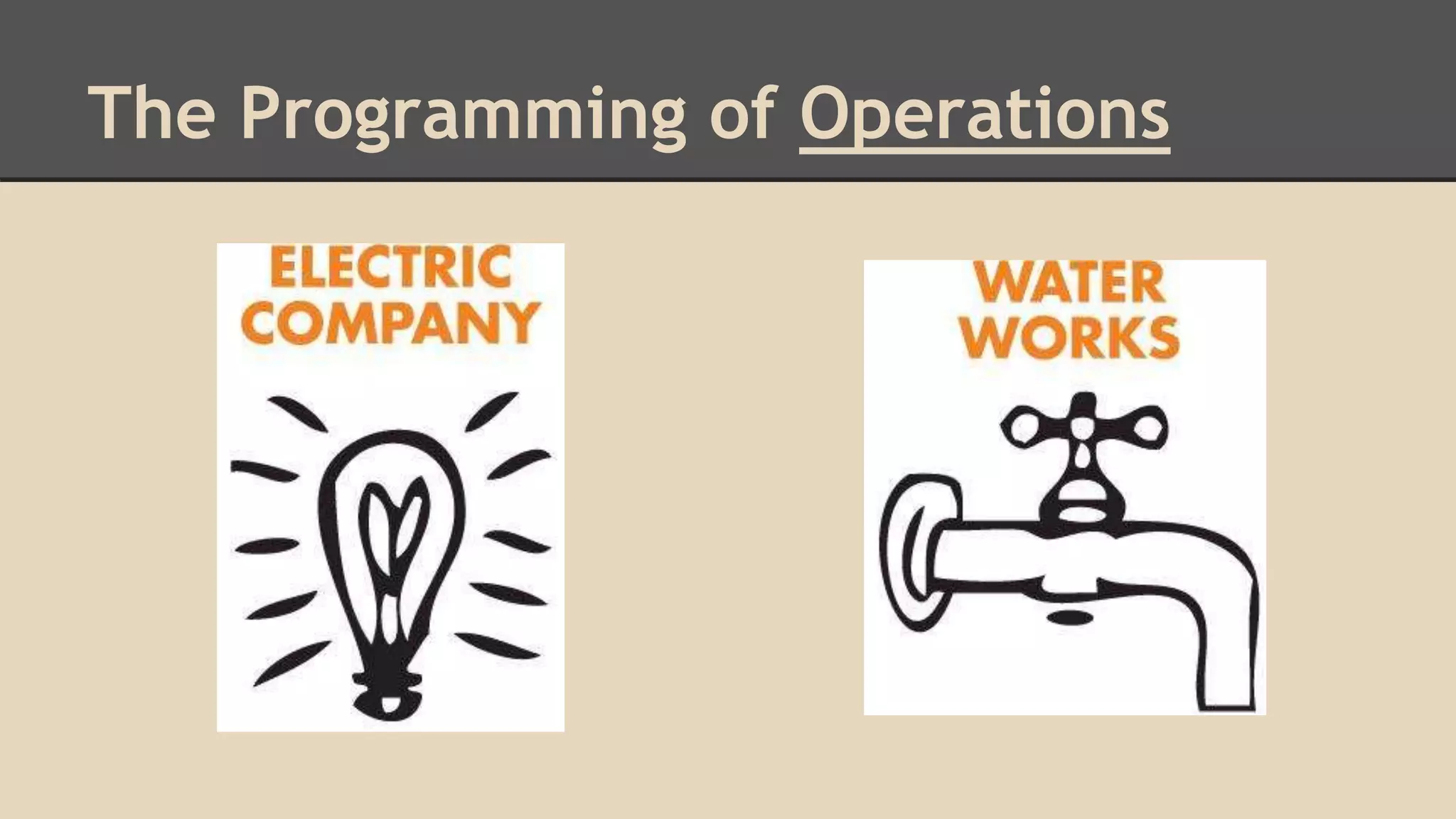 The Programming of Operations
 