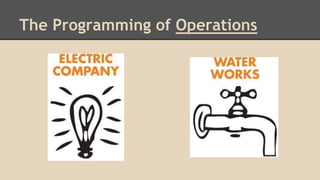 The Programming of Operations
 