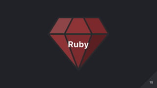 Ruby
1515
 