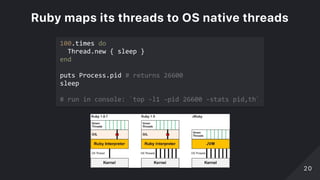 RubymapsitsthreadstoOSnativethreads
100.times do 
  Thread.new { sleep } 
end 
 
puts Process.pid # returns 26600 
sleep 
 
# run in console: `top ‑l1 ‑pid 26600 ‑stats pid,th` 
2020
 