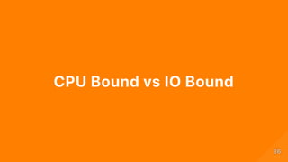 CPUBoundvsIOBound
3636
 