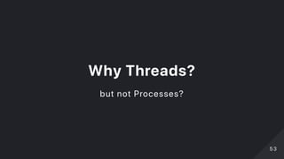 WhyThreads?
but not Processes?
5353
 