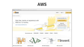 AWS
 