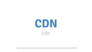 CDN
http://blog.cloudharmony.com/2014/11/cdn-marketshare-alexa-fortune-500.html
 