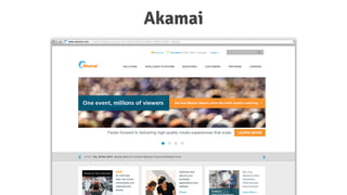 Akamai
 