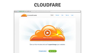 CLOUDFARE
 