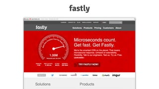 fastly
 