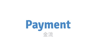 Payment
 
