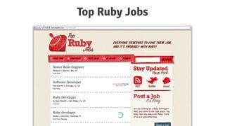 Top Ruby Jobs
 