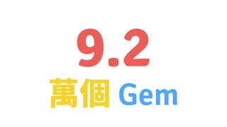 9.2
Gem
 