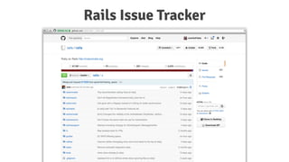 Rails Issue Tracker
 