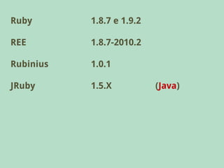 Ruby       1.8.7 e 1.9.2

REE        1.8.7-2010.2

Rubinius   1.0.1

JRuby      1.5.X           (Java)
 