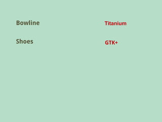 Bowline   Titanium


Shoes     GTK+
 