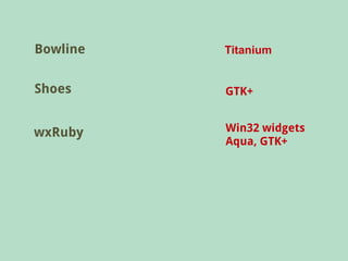 Bowline   Titanium


Shoes     GTK+


wxRuby    Win32 widgets
          Aqua, GTK+
 