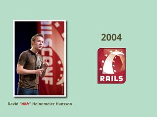 2004




David “dhh” Heinemeier Hansson
 