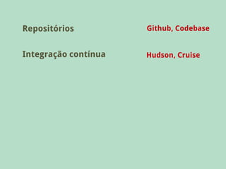 Repositórios          Github, Codebase


Integração contínua   Hudson, Cruise
 