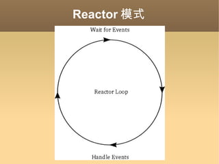 Reactor 模式 