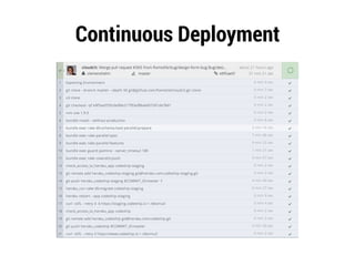 Continuous Deployment
 