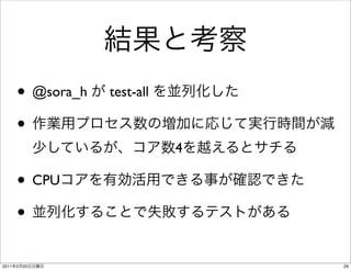 • @sora_h   test-all

       •
                              4

       • CPU
       •
2011   2   20                     29
 