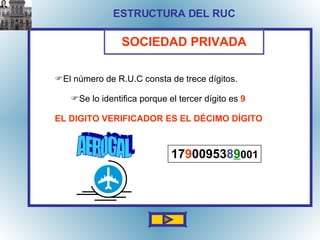 ESTRUCTURA DEL RUC SOCIEDAD PRIVADA El número de R.U.C consta de trece dígitos. Se lo identifica porque el tercer dígito es  9 EL DIGITO VERIFICADOR ES EL DÉCIMO DÍGITO 17 9 00953 8 9 001 AEROGAL 