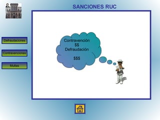 SANCIONES RUC Contravención $$ Defraudación $$$ Contravenciones Defraudaciones Multas 