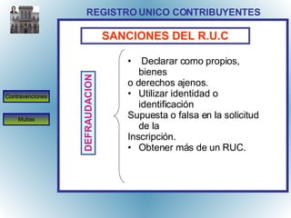 REGISTRO UNICO CONTRIBUYENTES SANCIONES DEL R.U.C DEFRAUDACION Declarar como propios, bienes  o derechos ajenos. Utilizar identidad o identificación Supuesta o falsa en la solicitud de la  Inscripción. Obtener más de un RUC. Contravenciones Multas 