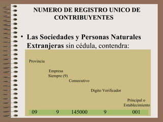 NUMERO DE REGISTRO UNICO DE CONTRIBUYENTES     Las Sociedades y Personas Naturales Extranjeras  sin c é dula, contendra: Provincia  Empresa  Siempre (9)  Consecutivo  Digito Verificador Principal o  Establecimiento 09  9  145000  9  001   