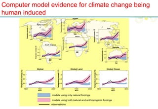 Computer model evidence for climate change being human induced 