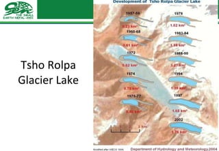 Tsho Rolpa Glacier Lake 