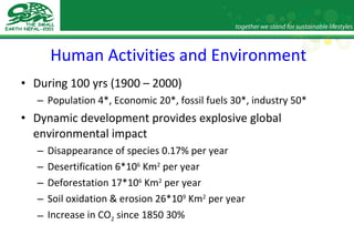 Human Activities and Environment During 100 yrs (1900 – 2000) Population 4*, Economic 20*, fossil fuels 30*, industry 50* Dynamic development provides explosive global environmental impact Disappearance of species 0.17% per year Desertification 6*10 6  Km 2  per year Deforestation 17*10 6  Km 2  per year Soil oxidation & erosion 26*10 9  Km 2  per year Increase in CO 2  since 1850 30% 