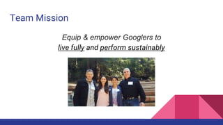 Team Mission
Equip & empower Googlers to
live fully and perform sustainably
 