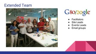 ● Facilitators
● Site Leads
● Events Leads
● Email groups
Extended Team
 