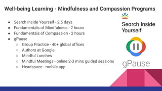 Integrating Mindfulness and Compassion in Our Daily Lives | PPTX
