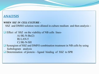 ANALYSIS
WHEN SSZ IN CELL CULTURE –
SSZ and DMSO solution were diluted in culture medium and then analysis –
 Effect of SSZ on the viability of NB cells lines-
A) SK-N-Be(2)
B) LAN-5
C) SK-N-SH
 Synergism of SSZ and DMFO combination treatment in NB cells by using
……….Isobologram analysis
 Determination of protein – ligand binding of SSZ to SPR
 