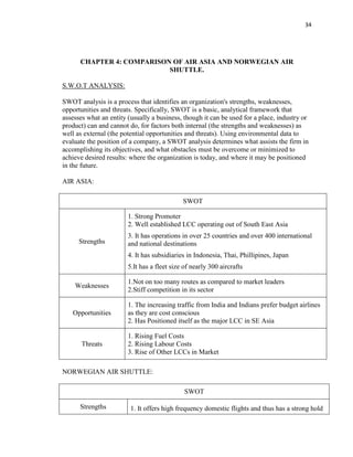34
CHAPTER 4: COMPARISON OF AIR ASIA AND NORWEGIAN AIR
SHUTTLE.
S.W.O.T ANALYSIS:
SWOT analysis is a process that identifies an organization's strengths, weaknesses,
opportunities and threats. Specifically, SWOT is a basic, analytical framework that
assesses what an entity (usually a business, though it can be used for a place, industry or
product) can and cannot do, for factors both internal (the strengths and weaknesses) as
well as external (the potential opportunities and threats). Using environmental data to
evaluate the position of a company, a SWOT analysis determines what assists the firm in
accomplishing its objectives, and what obstacles must be overcome or minimized to
achieve desired results: where the organization is today, and where it may be positioned
in the future.
AIR ASIA:
SWOT
Strengths
1. Strong Promoter
2. Well established LCC operating out of South East Asia
3. It has operations in over 25 countries and over 400 international
and national destinations
4. It has subsidiaries in Indonesia, Thai, Phillipines, Japan
5.It has a fleet size of nearly 300 aircrafts
Weaknesses
1.Not on too many routes as compared to market leaders
2.Stiff competition in its sector
Opportunities
1. The increasing traffic from India and Indians prefer budget airlines
as they are cost conscious
2. Has Positioned itself as the major LCC in SE Asia
Threats
1. Rising Fuel Costs
2. Rising Labour Costs
3. Rise of Other LCCs in Market
NORWEGIAN AIR SHUTTLE:
SWOT
Strengths 1. It offers high frequency domestic flights and thus has a strong hold
 